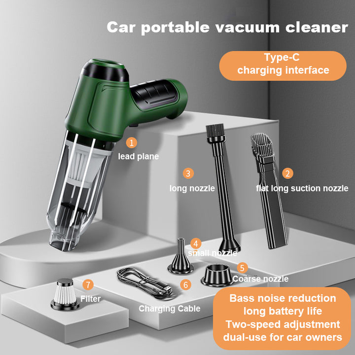 Handheld Car Vacuum Cleaner: Portable and Compact Auto Cleaning - AIGC-DTG